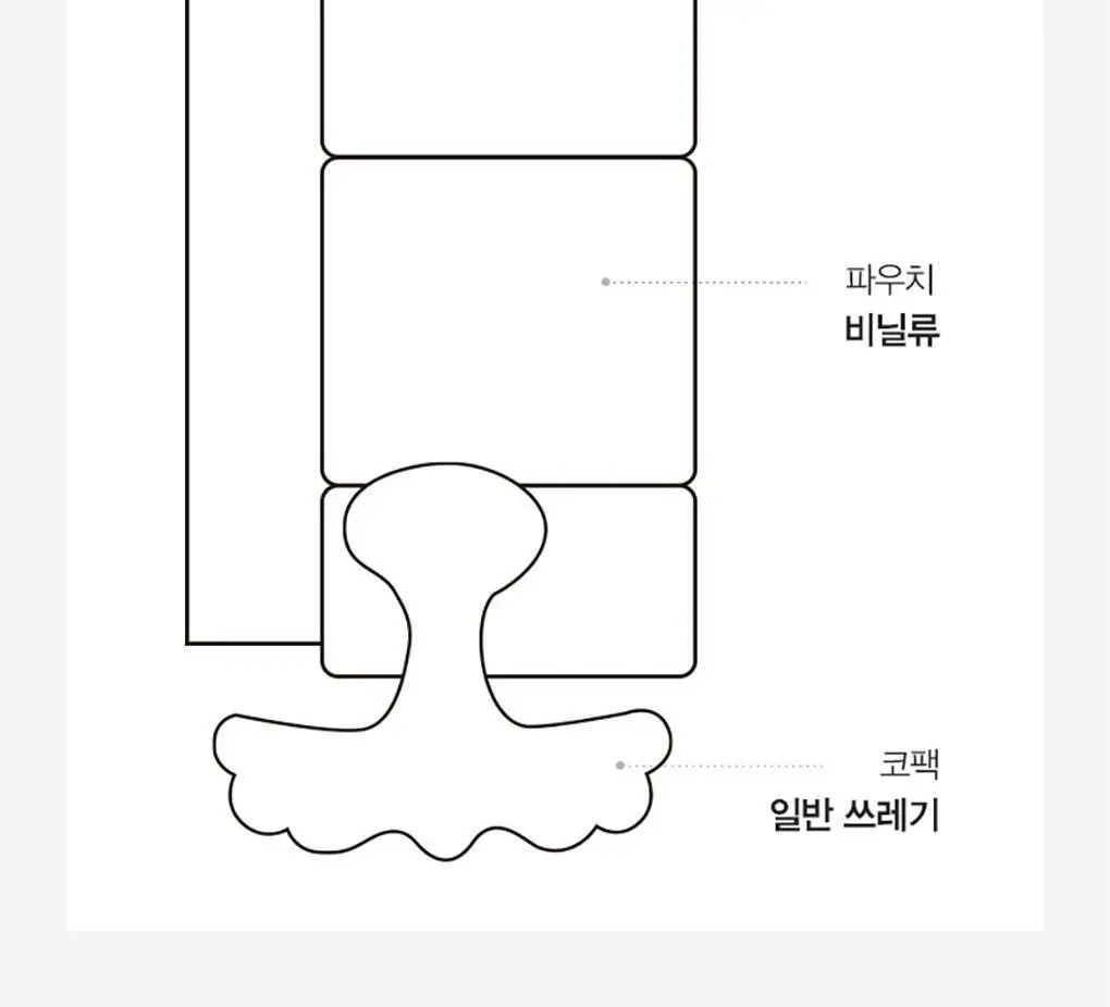 [초대형코팩/T존+나비존] 나이팅게일 3스텝 타코팩 문어흡착팩 상세페이지 23